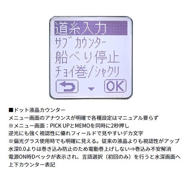 シーボーグ